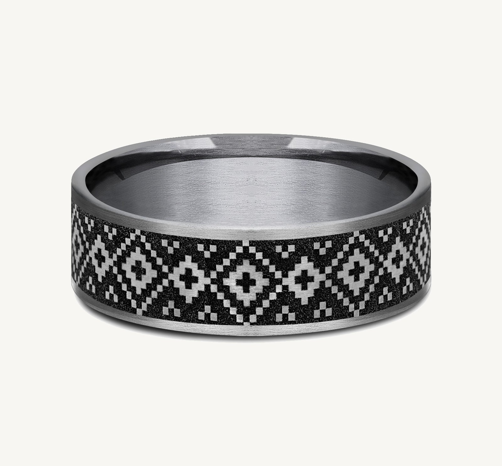 benchmark:ring_CFT6775174GBKTGTA_3