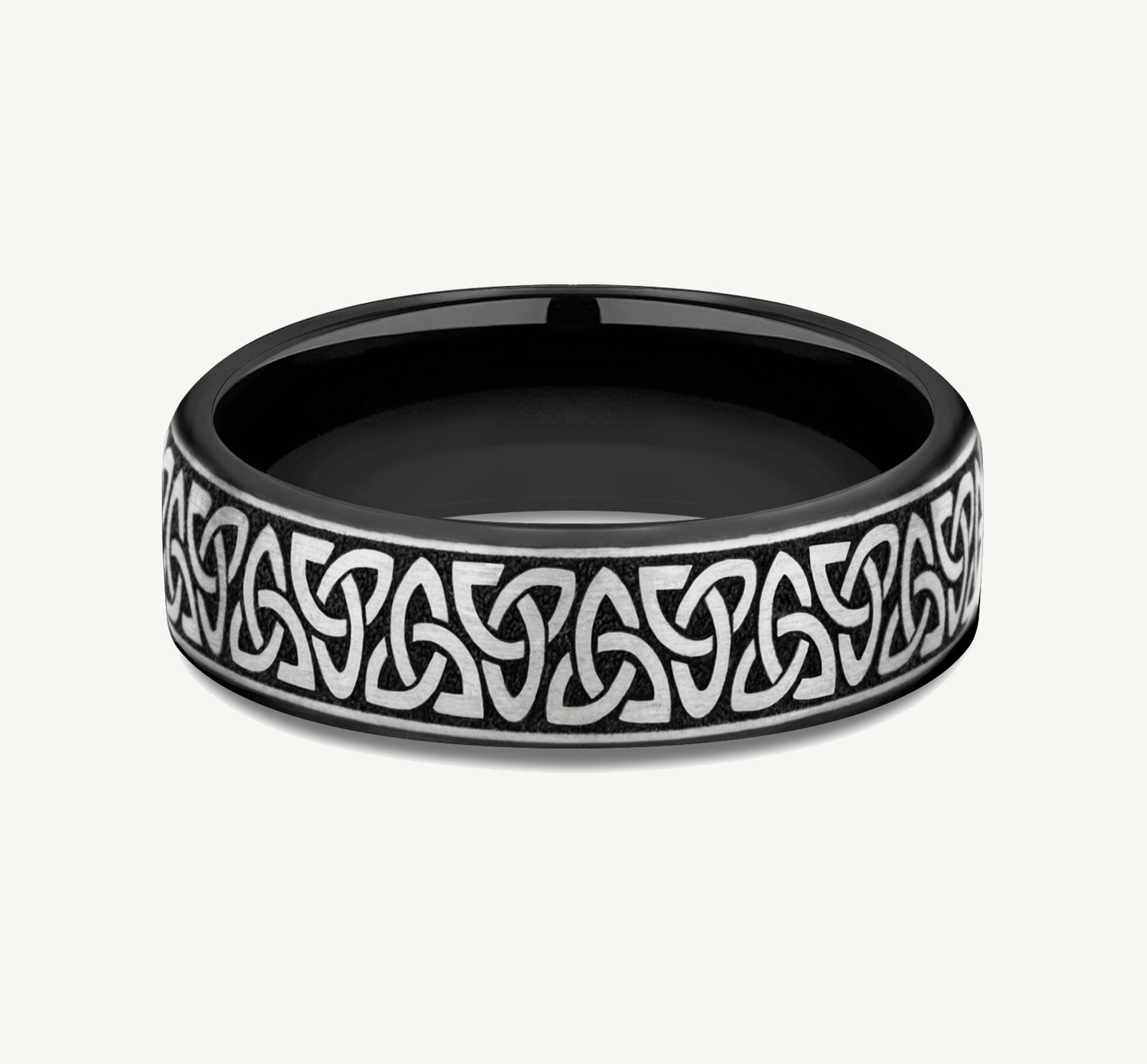 benchmark:ring_EUCF8465357GBKT_3