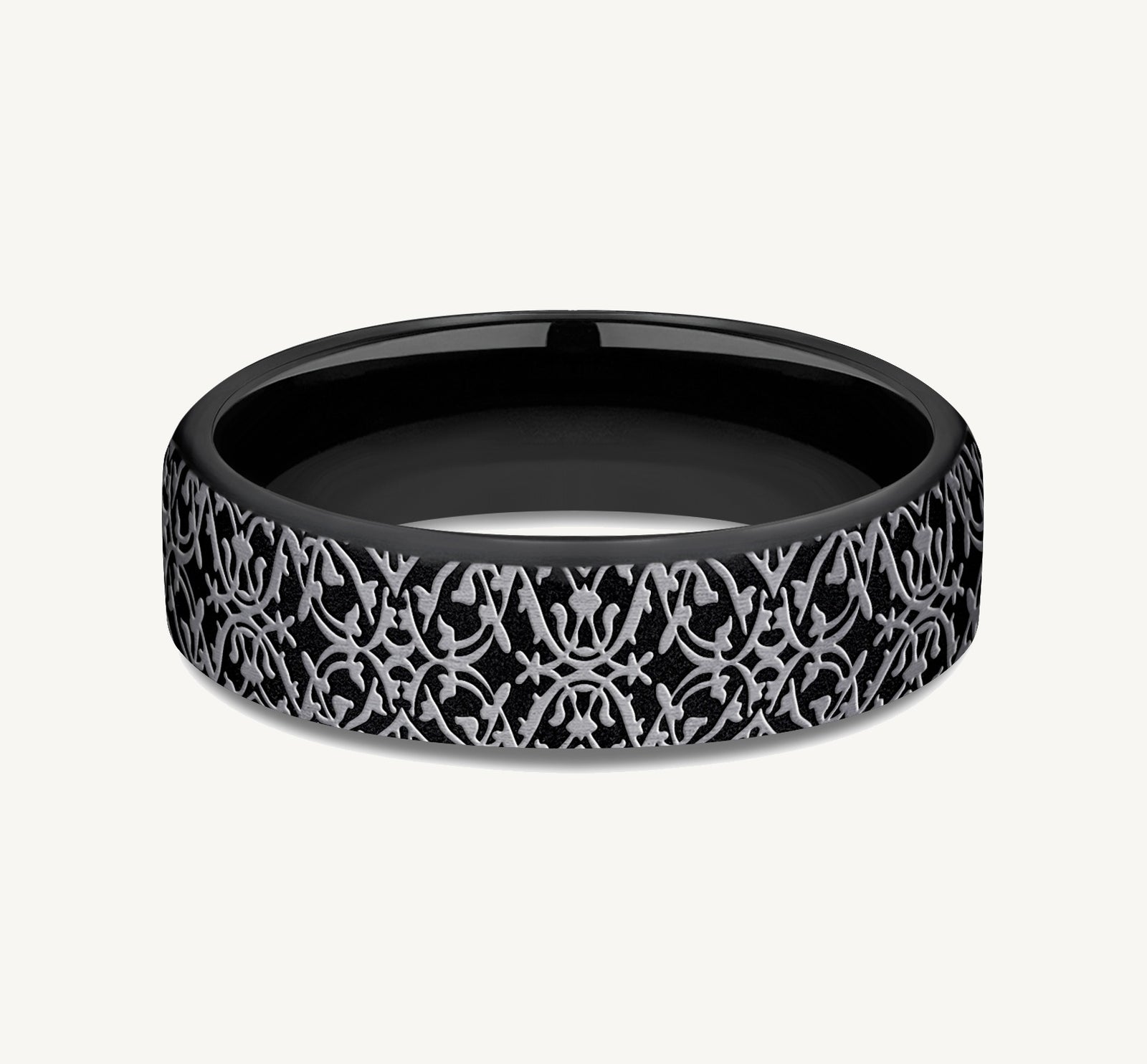 benchmark:ring_EUCF8465845GBKT_3