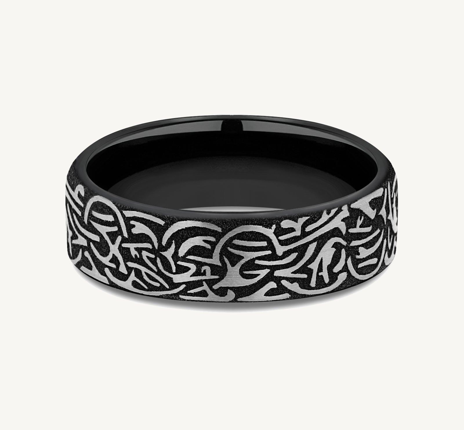 benchmark:ring_EUCF8465801GBKT_3