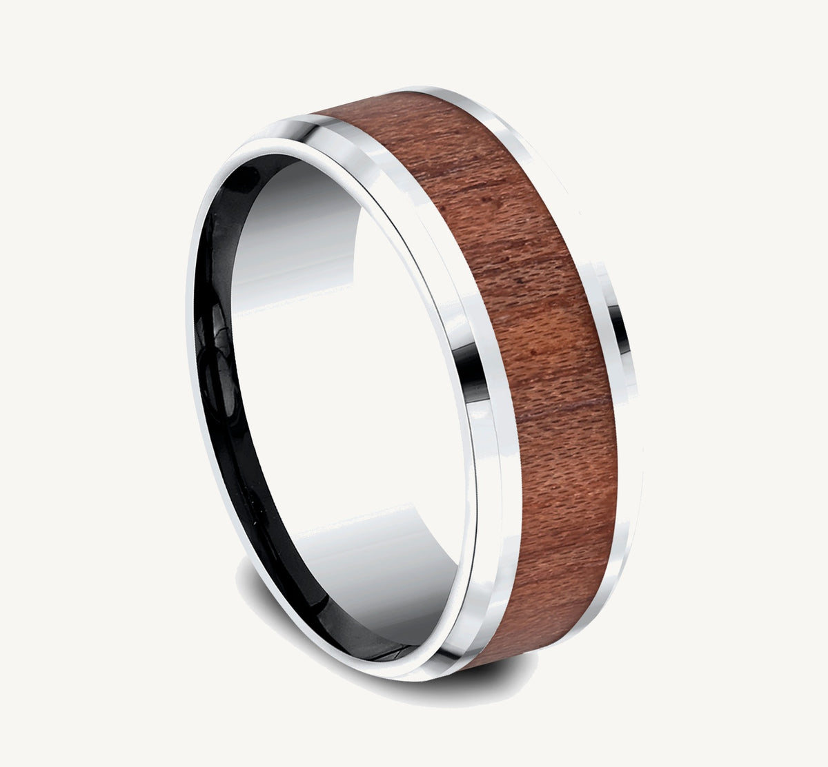 benchmark:ring_CF58489CC_2