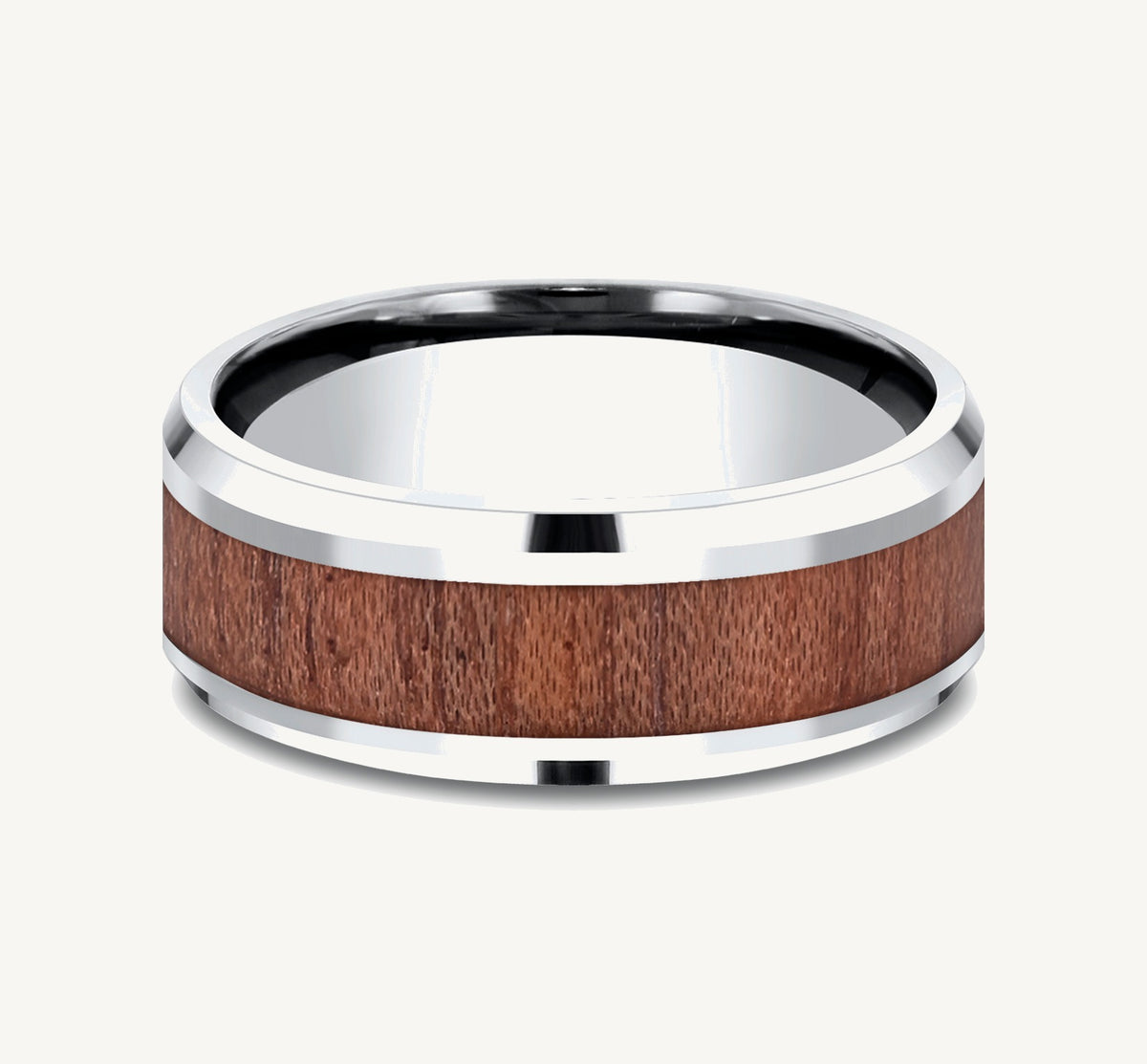 benchmark:ring_CF58489CC_3
