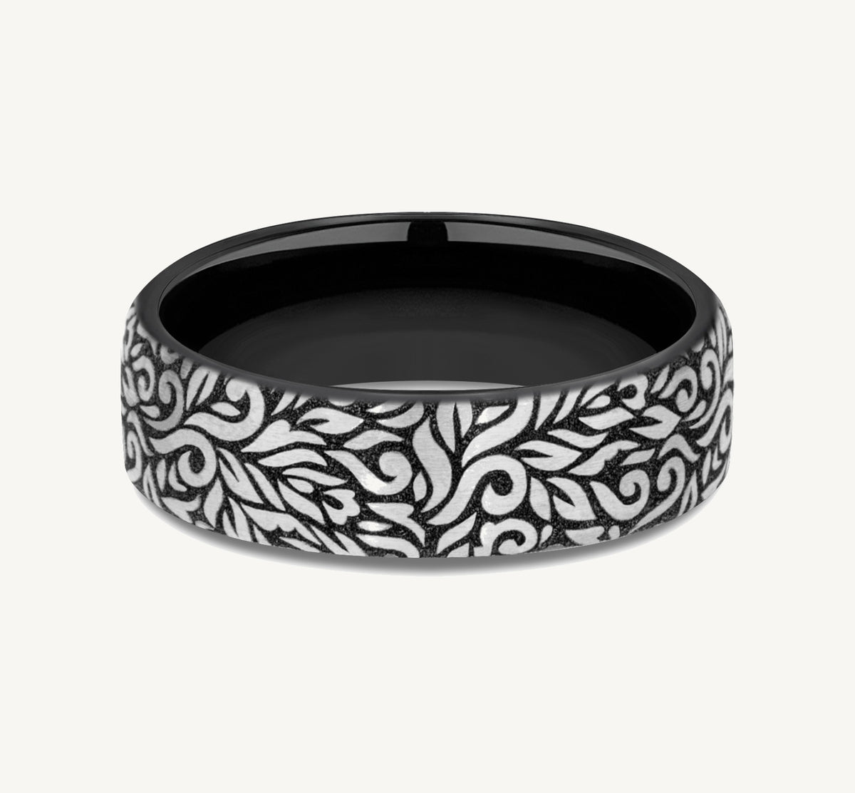 benchmark:ring_EUCF8465313GBKT_3