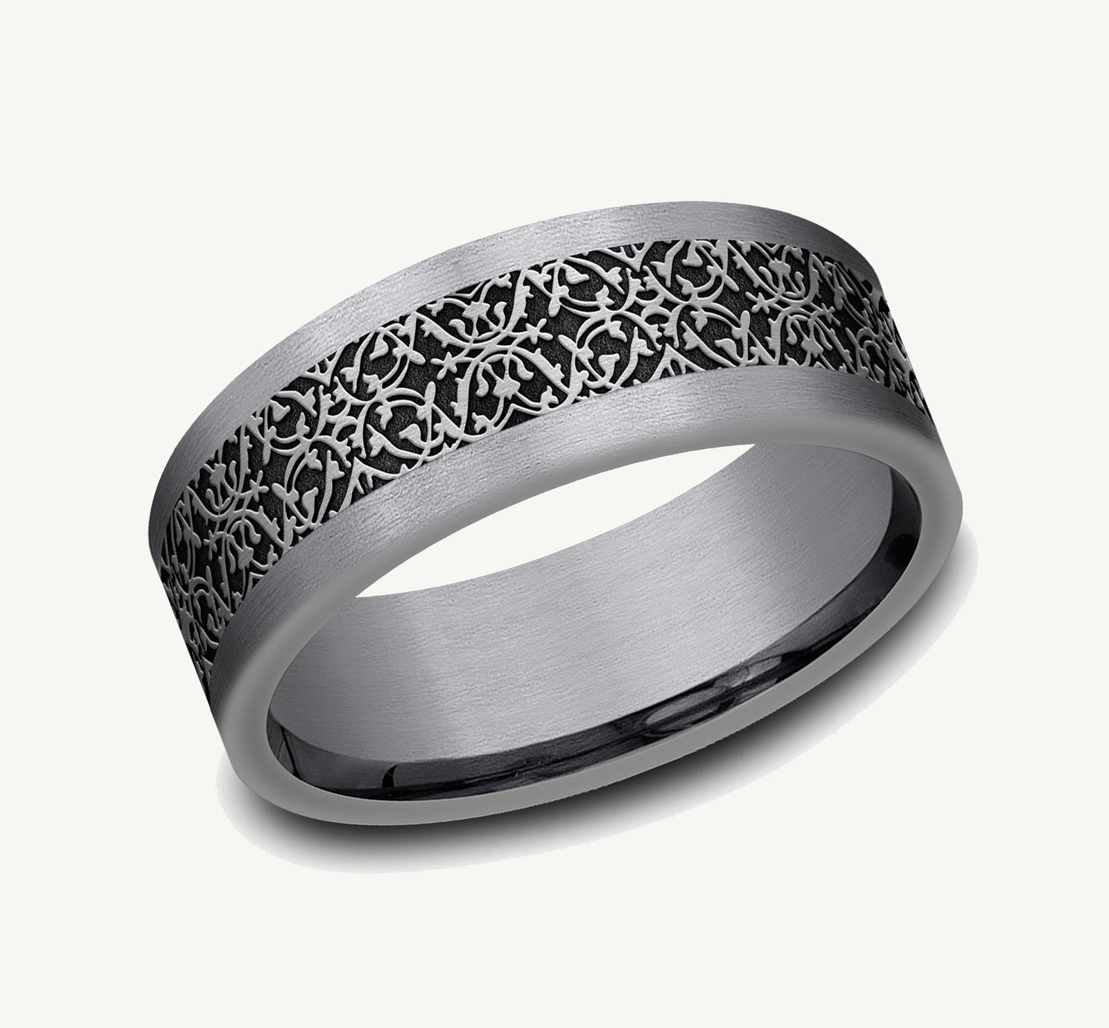 benchmark:ring_CF128845GBKTGTA_1