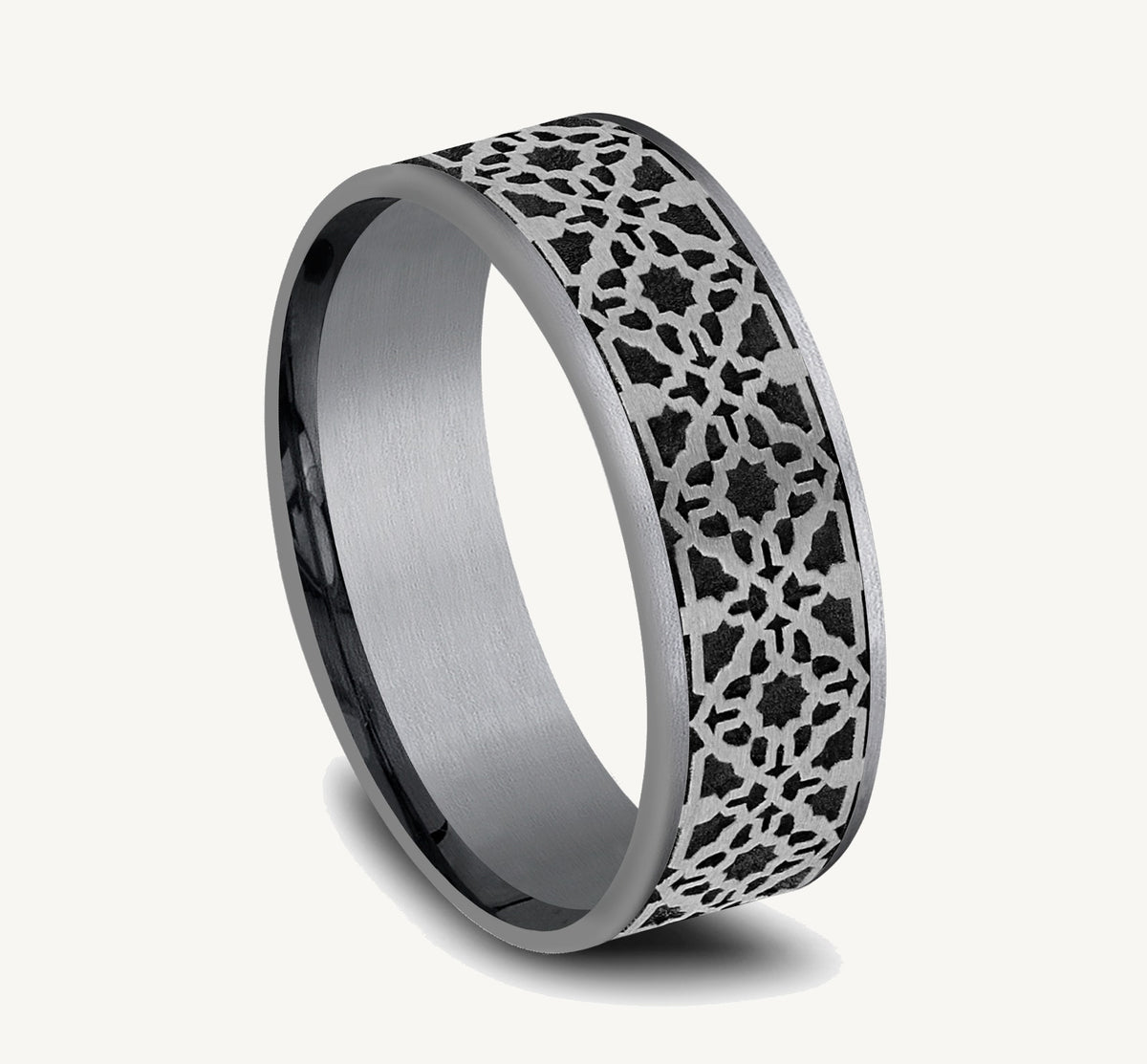 benchmark:ring_CFT1275933GBKTGTA_2