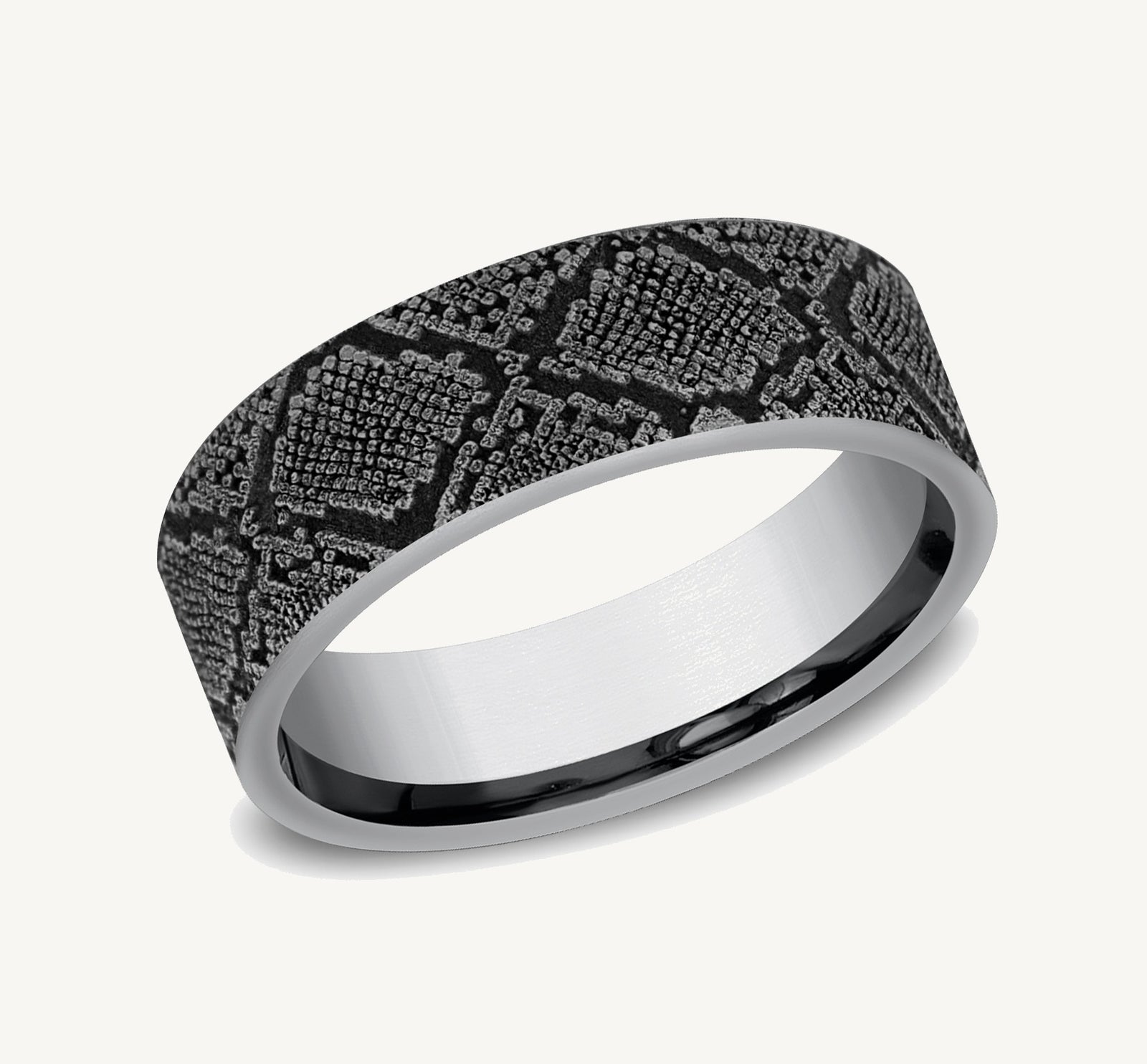 benchmark:ring_CF687171GTA_1
