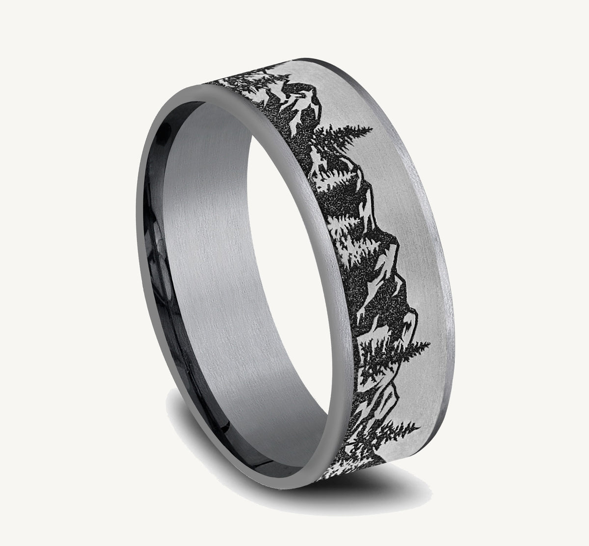 benchmark:ring_CFT6775195GBKTGTA_2