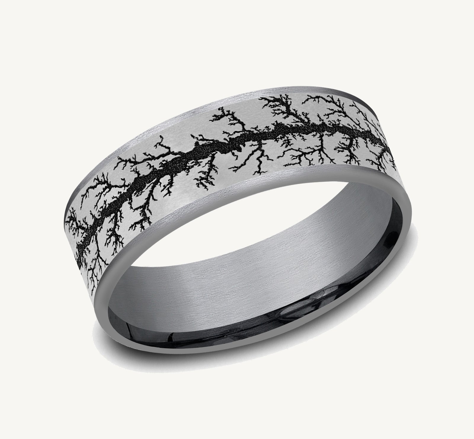 benchmark:ring_CFT6775204GBKTGTA_1