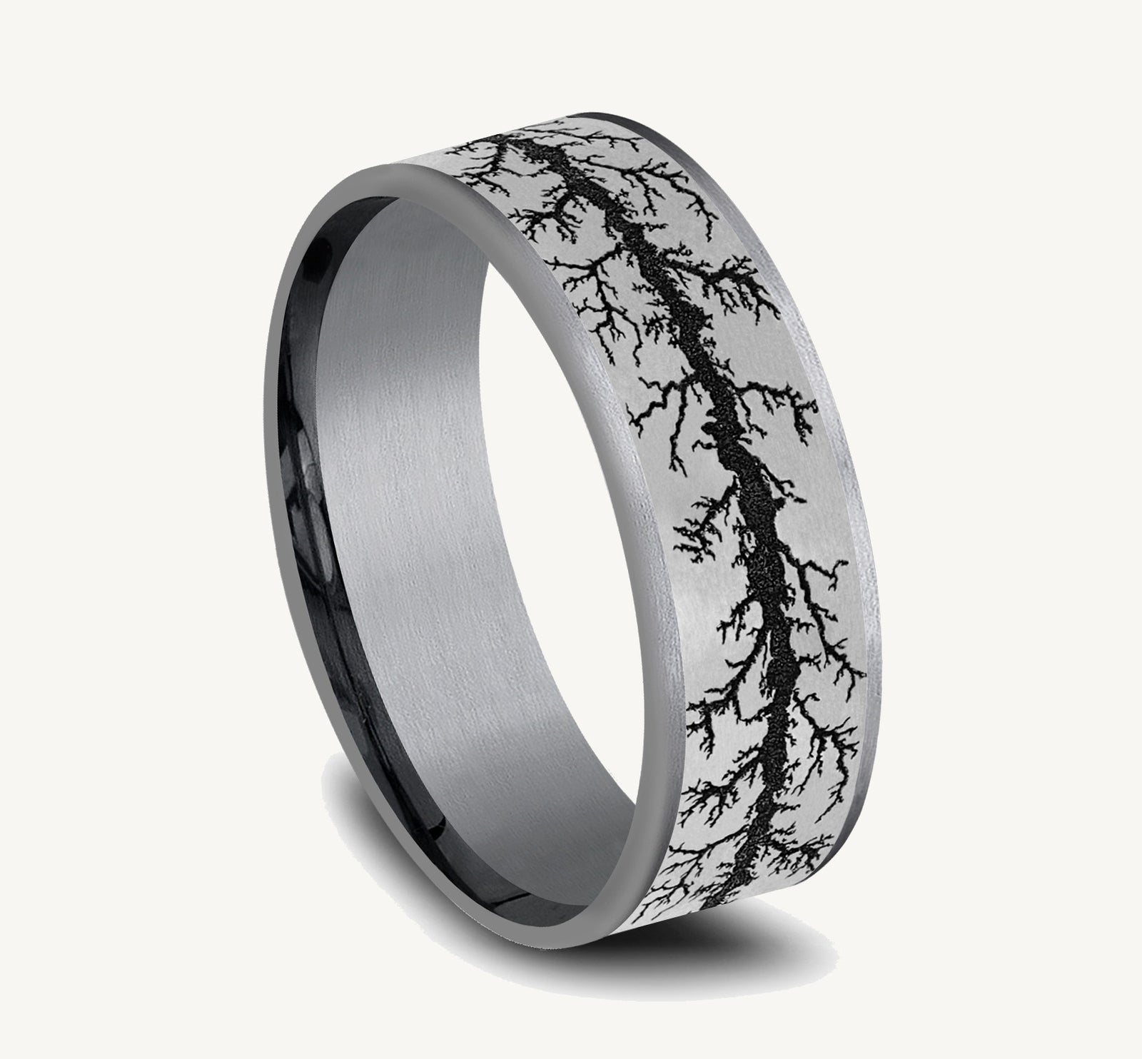 benchmark:ring_CFT6775204GBKTGTA_2