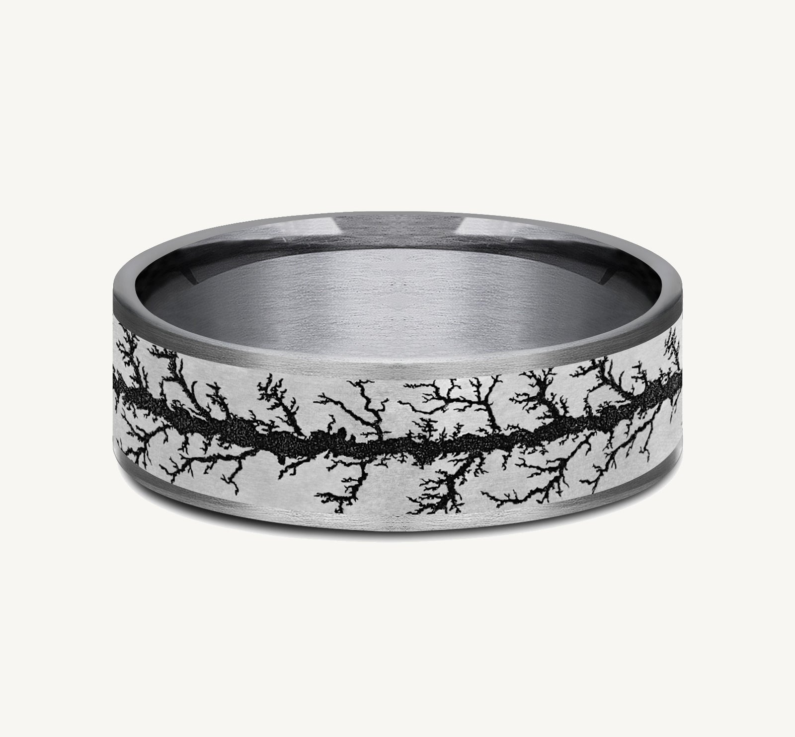 benchmark:ring_CFT6775204GBKTGTA_3