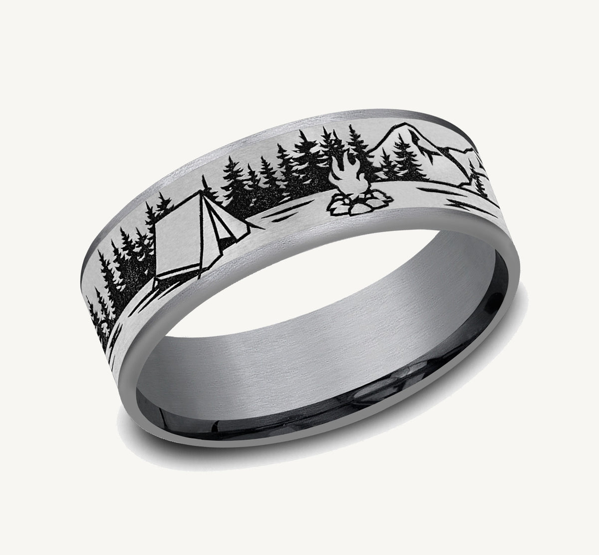 benchmark:ring_CFT6775209GBKTGTA_1