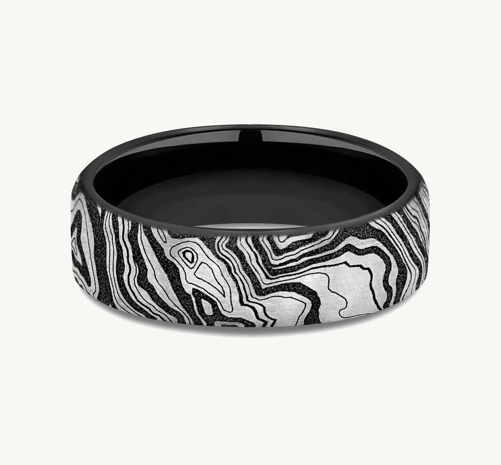 benchmark:ring_EUCF6865135GBKT_3
