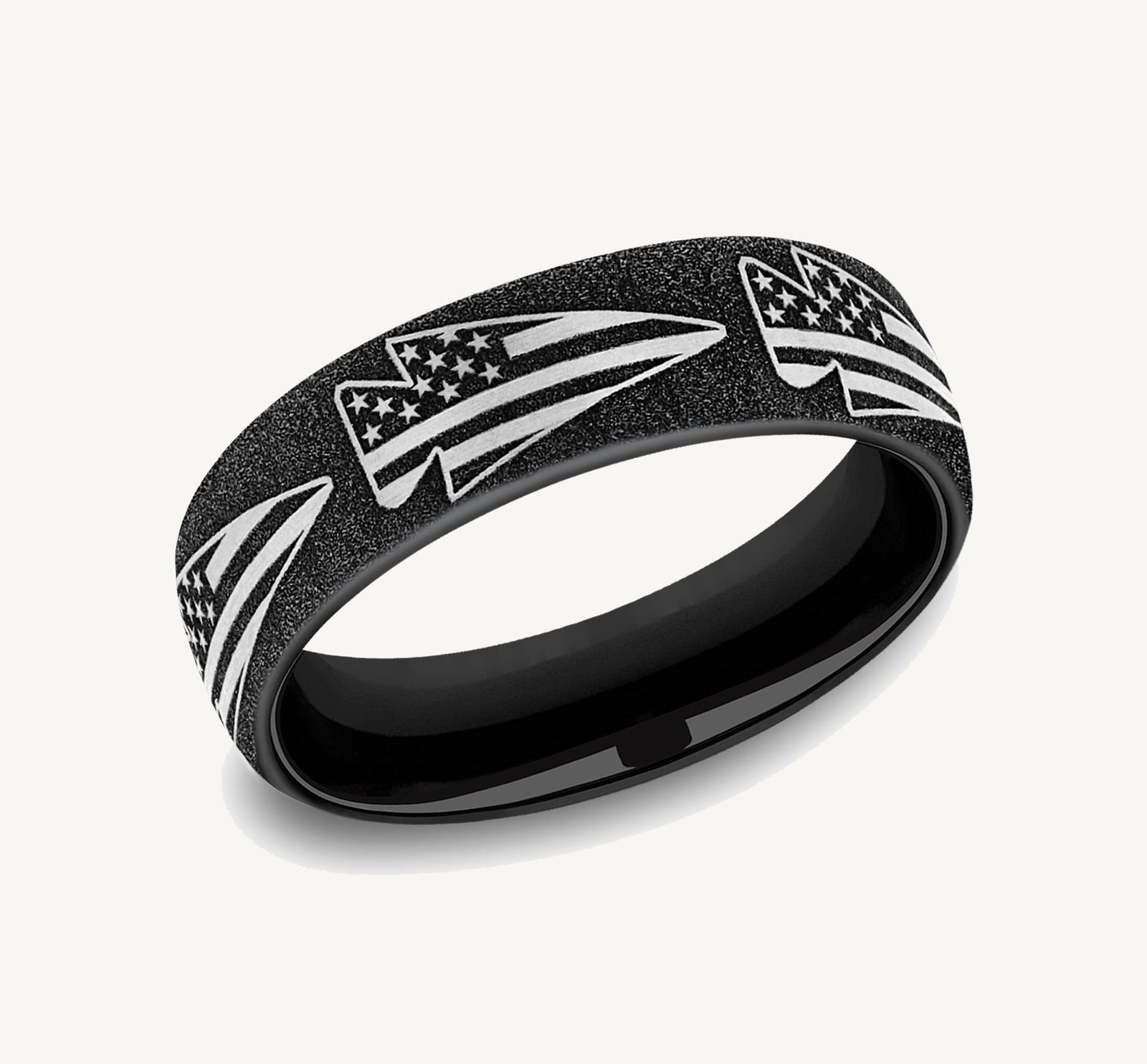 benchmark:ring_EUCF6865109GBKT_1