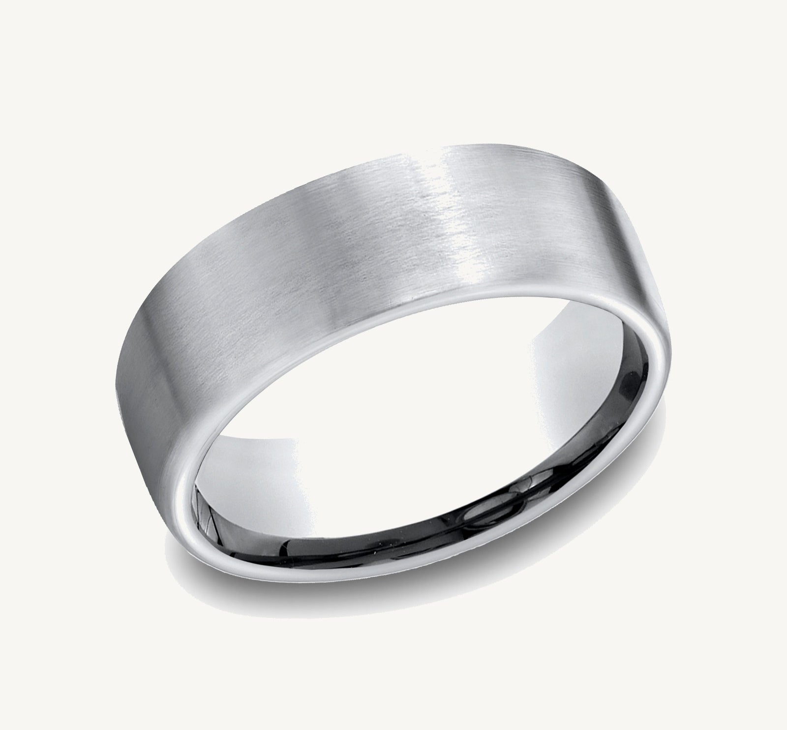 benchmark:ring_CF717561CC_1