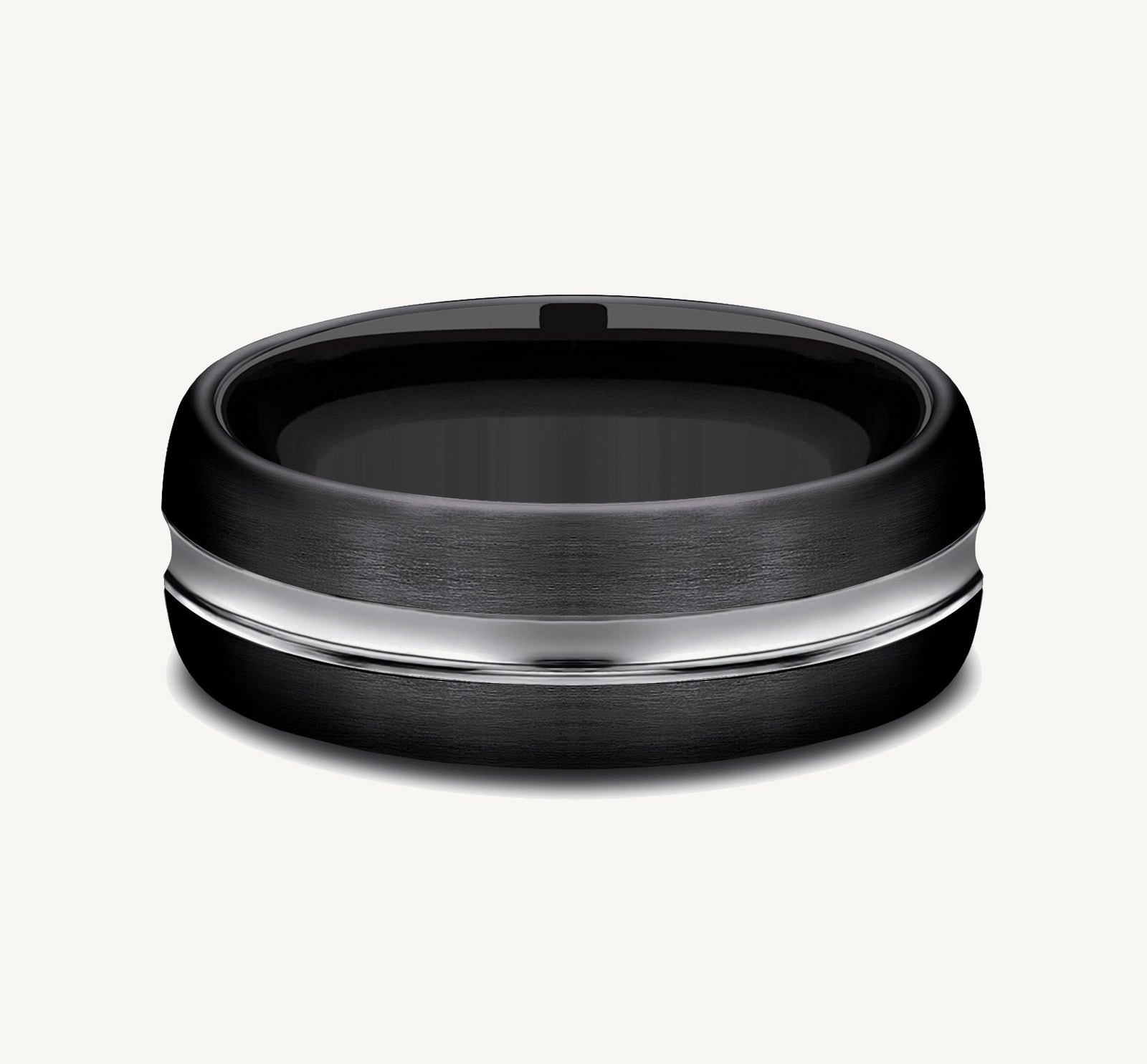 benchmark:ring_CF717769CC_3