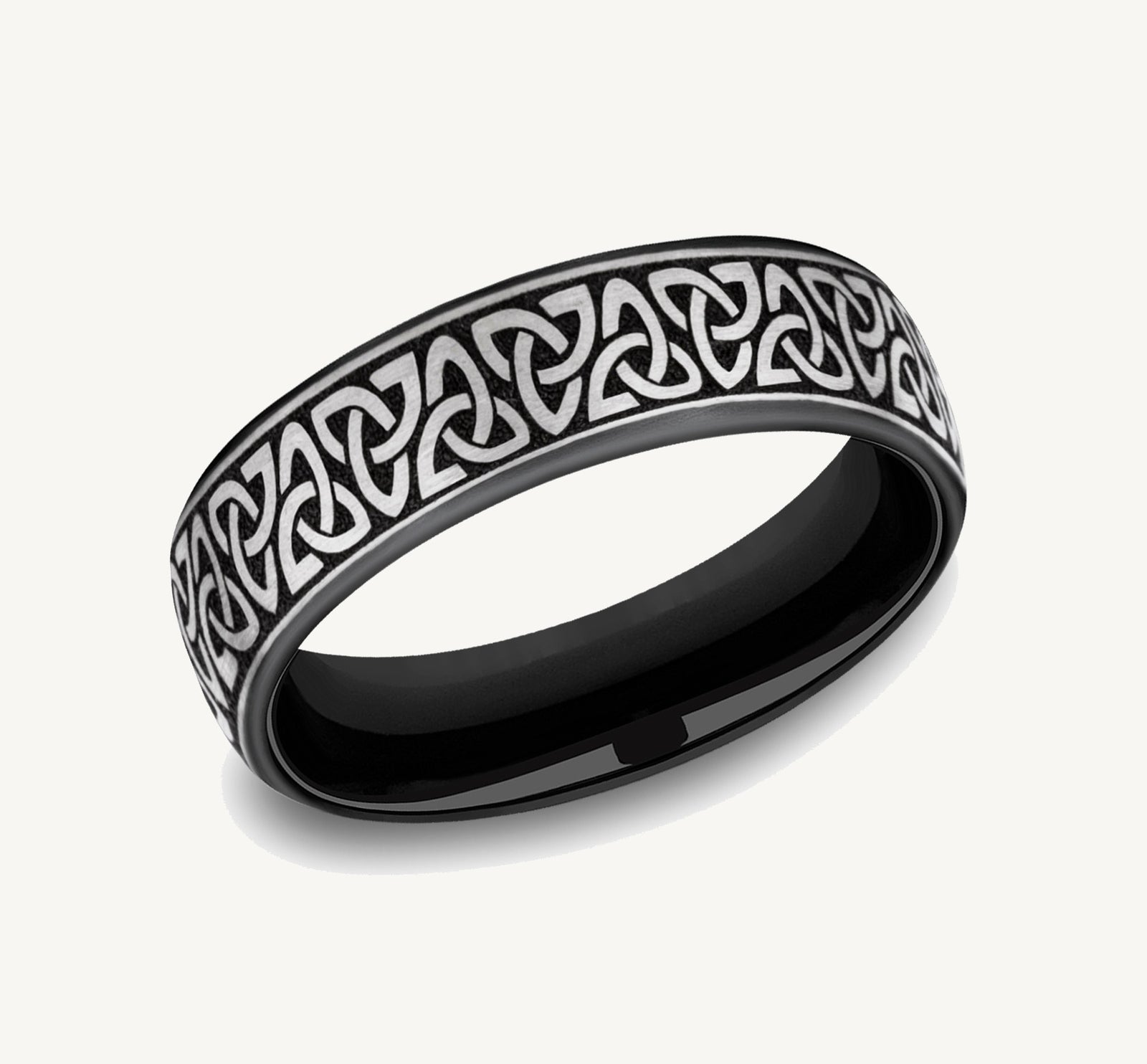 benchmark:ring_EUCF8465357GBKT_1