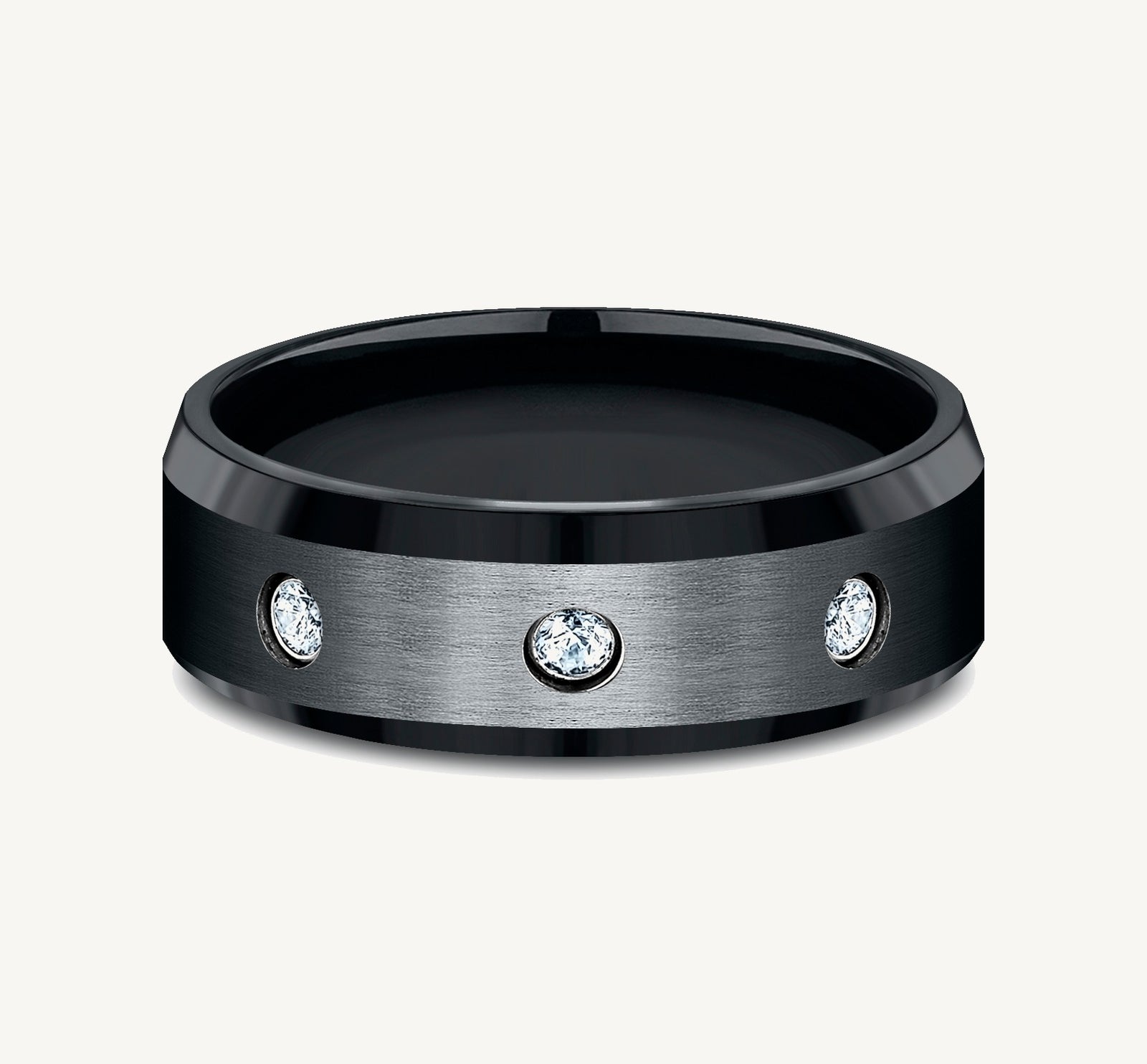 benchmark:ring_CF98660BKCC_3