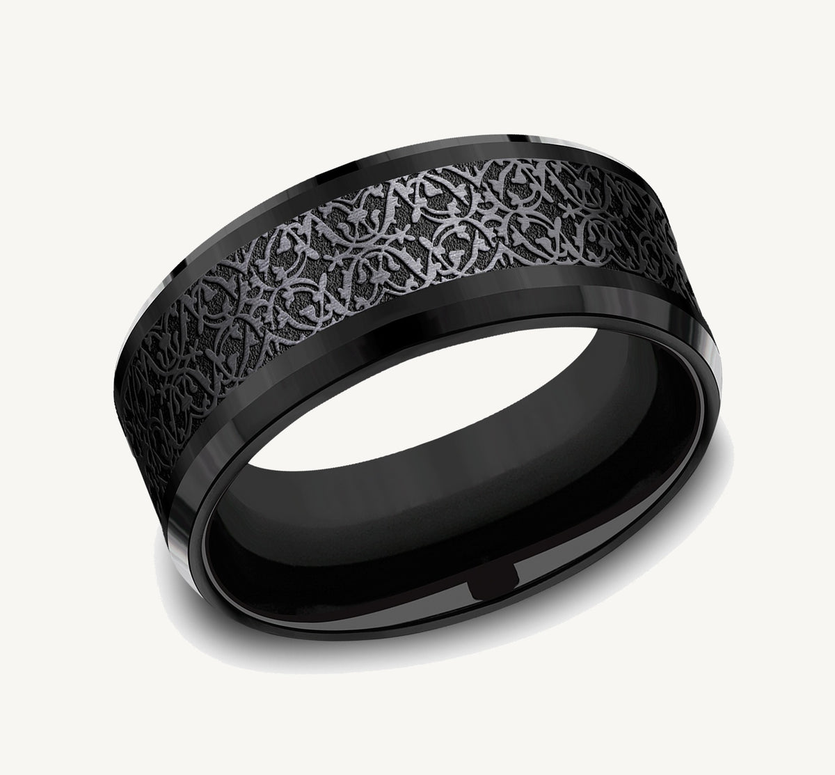 benchmark:ring_CF109845BKT_1