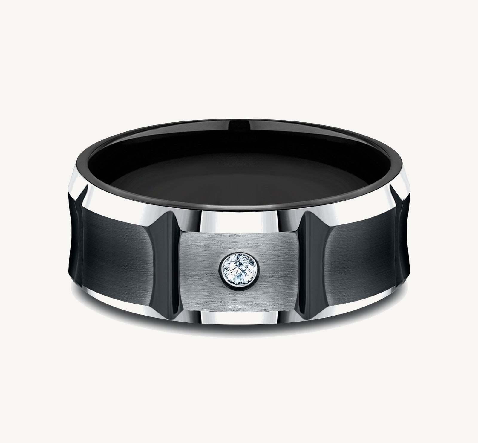 benchmark:ring_CF98492BKCC_3