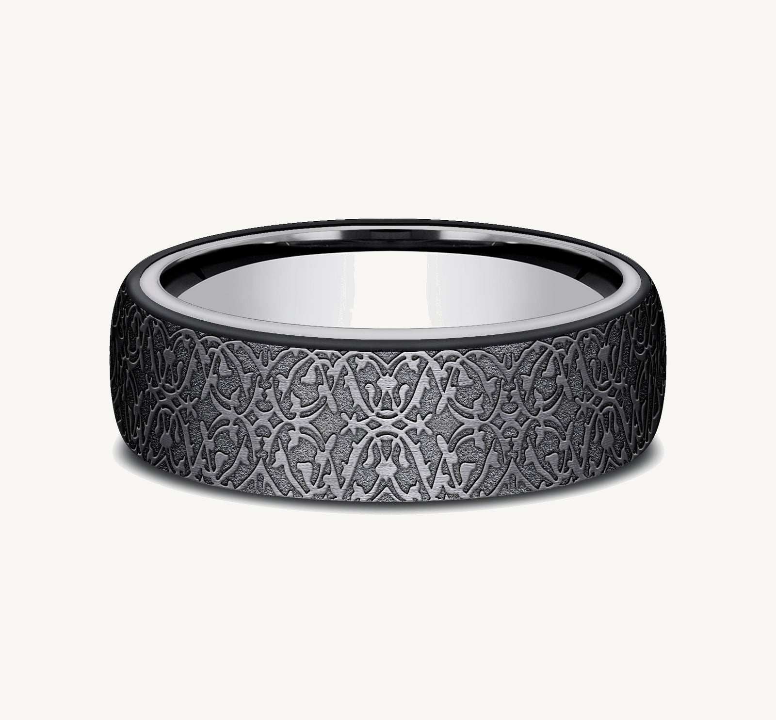 benchmark:ring_RIRCF1265845BKTGTA_3