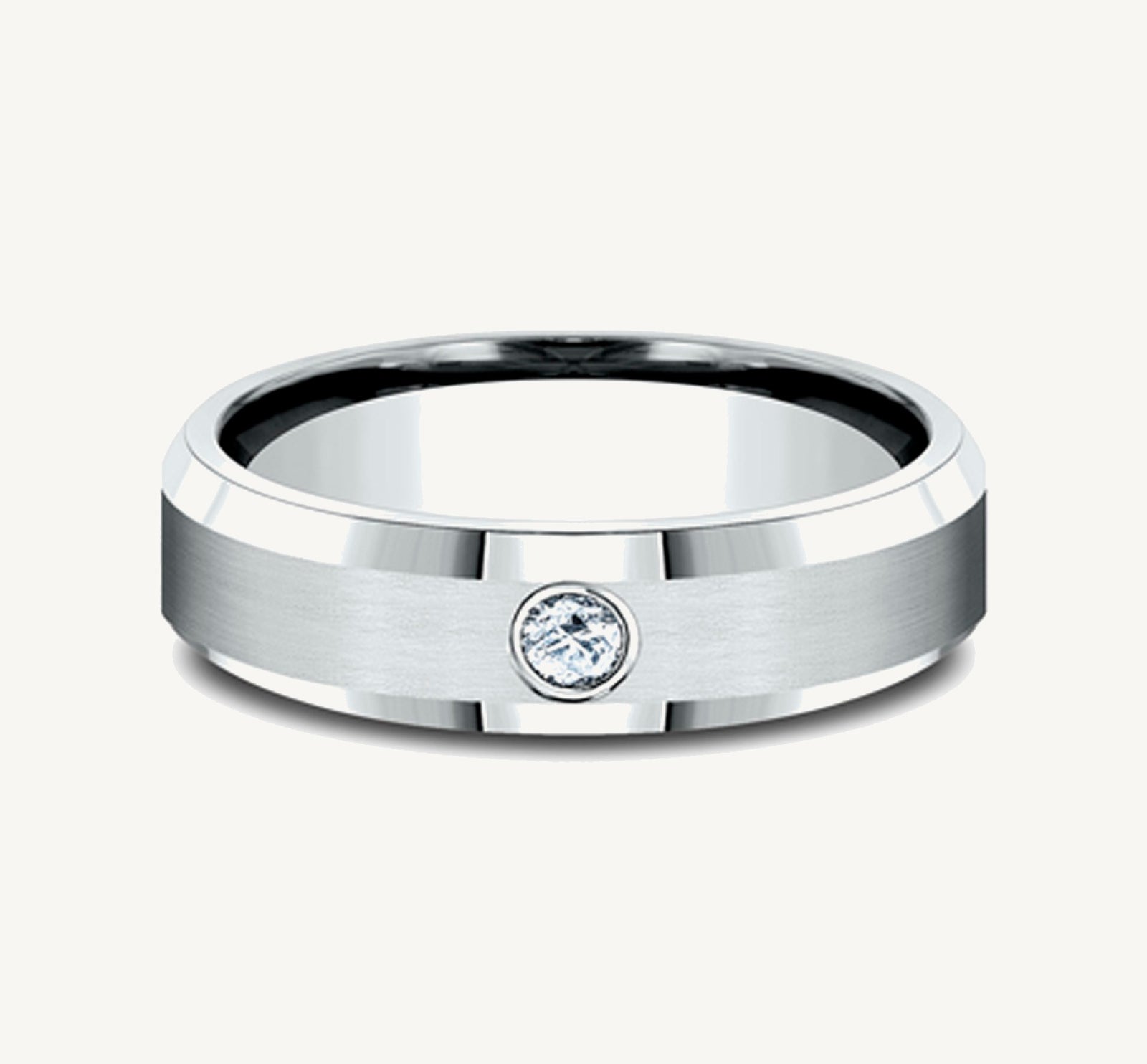 benchmark:ring_CF52612714KW_3